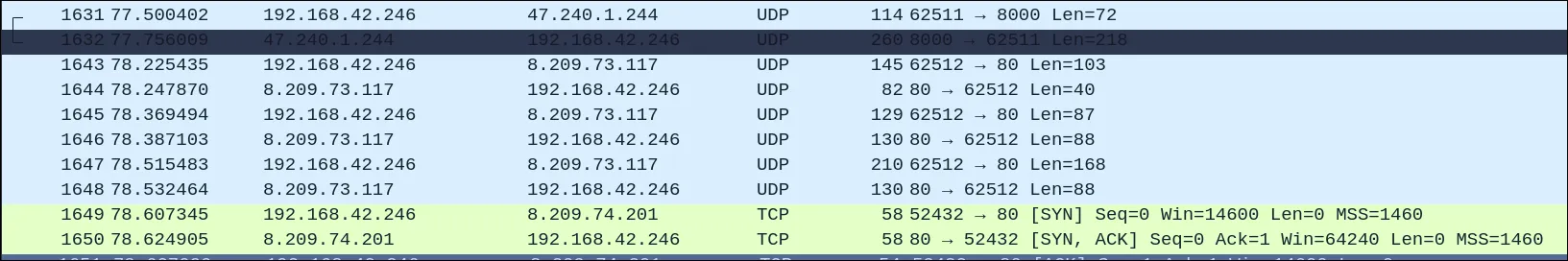 Wireshark Traffic